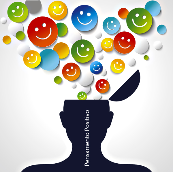 O Poder do pensamento positivo - A imagem representa o cérebro humano se exprimindo apenas por pensamentos positivos.