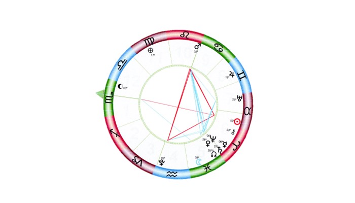 Essa imagem é de um mapa astral. Seus cálculos são de uma data qualquer. Portanto, é apenas e tão somente um exemplo.
Por sua vez, é através dele que vamos desenvolver toda a nossa teoria. Como se pode ver, a(o) dona(o) desse mapa é uma(um) taurina(o) com ascendente em escorpião.
CICLO E PROPÓSITO DE VIDA
Acima de tudo, um mapa astral é também como o ciclo de um propósito de vida. Além disso, ele se compõe de quatro fases.
Em primeiro lugar, é a descoberta desse propósito.
Depois disso, ele precisa ter forma e conteúdo.
Em seguida, é a divulgação desse propósito.
Por fim, a última etapa. Fazer esse propósito acontecer.
META A ALCANÇAR
Em suma, colher os frutos (através de engajamentos, ou compartilhamentos) é a meta a atingir.